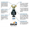 家用全自動(dòng)自來水過濾器