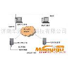 供應水廠自動化測控系統