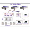 [十戶聯防應急系統]