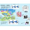 水上樂園刷卡機(jī)游樂園收費(fèi)機(jī)游泳館一卡通教練提成